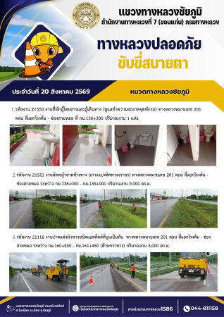 ทางหลวงปลอดภัยขับขี่สบายตา ประจำวันที่ 20 สิงหาคม 2569