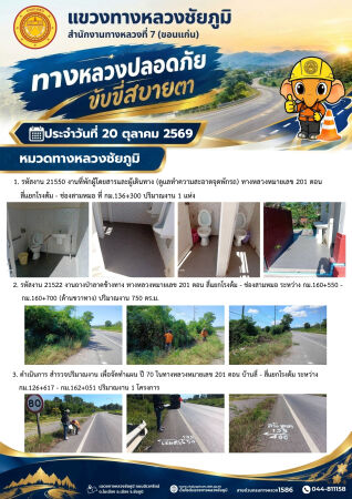 ทางหลวงปลอดภัยขับขี่สบายตา ประจำวันที่ 20 ตุลาคม 2569