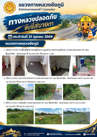 ทางหลวงปลอดภัยขับขี่สบายตา ประจำวันที่ 21 ตุลาคม 2569